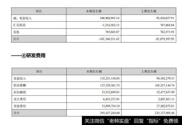 【读懂上市公司】老板电器 2018 年年报分析