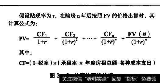 投资者怎样运用DCF模型计算公寓的价值？