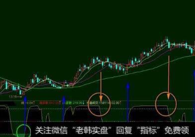 【价值百万的<a href='/cgjq/290242.html'>炒股</a>纪律】为什么“要投资，少投机”？