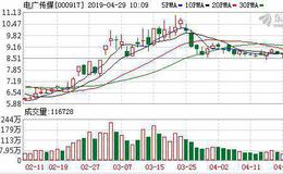 <em>电广传媒</em>年报季报双双报捷 投资业务迎科创板风口