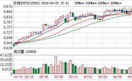 环保ETF：融资净偿还9.83万元，融资余额493.19万元（04-26）