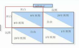 2019.4.29股市热点：现在还要继续恐慌吗？