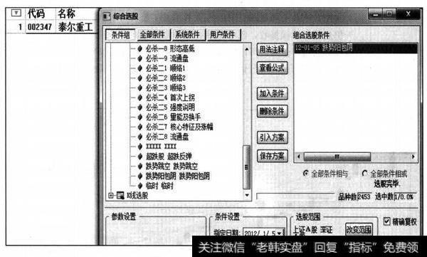 跌势阳包阴选股结果