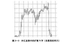 NLP的四项基本原则与道家哲学有什么共同关系？