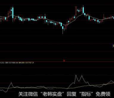 【公司价值的评估方法】基于股票和债券市场价值的评估方法