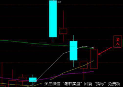 证券市场效率的含义是什么？