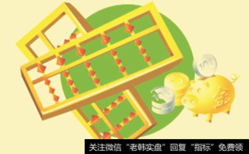 【淘气天尊最新<a href='/caijunyi/290233.html'>股市</a>午评】明确市场大跌后的操作策略！