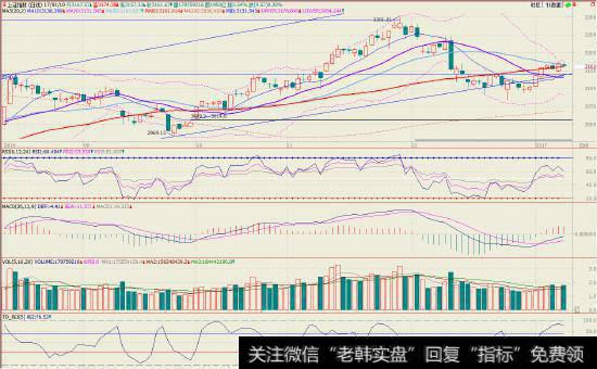 实战讲解投资者收到涉股短信后怎么办？