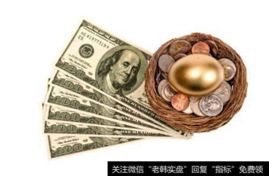 买入证券投资基金的优势