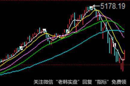 什么是固定资产？固定资产包括哪些项目？