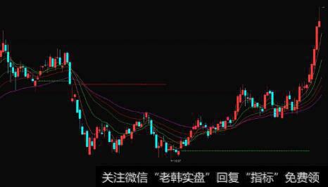 资产负债表的作用是什么？