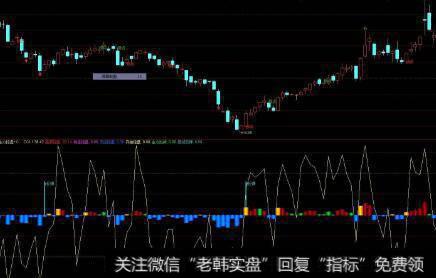 损益表的分析指标有哪些？