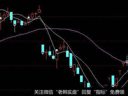 为什么投资者要进行企业的偿债能力分析？