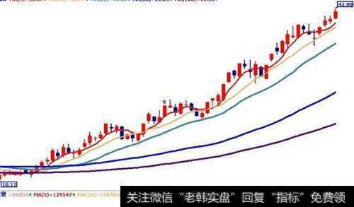 普通投资者为什么要关注利润的真实性？