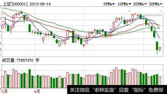 再贴现操作规则