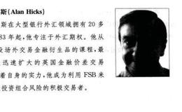 什么是金融价差交易？如何利用FBS获取投资利益？