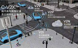 工信部支持创建车联网先导区,C-V2X网络题材概念股可关注