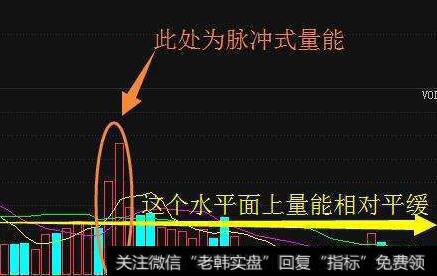 上市公司与税收有关的财务“安排”的形式有几种？