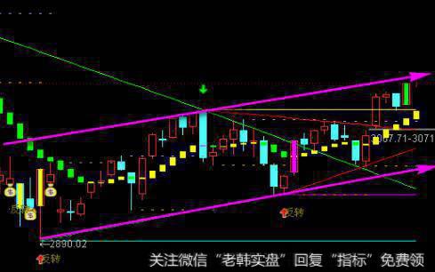 【上市公司关联交易的花招】资产置换，暗藏玄机