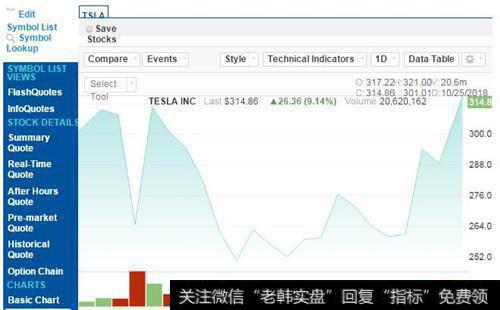 【<a href='/yanweimin/'>严为民</a>最新<a href='/caijunyi/290233.html'>股市</a>点评】资本市场要为国建功！