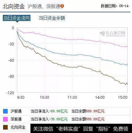 【和众汇富最新股市评论】注意，这个关键的时间节点