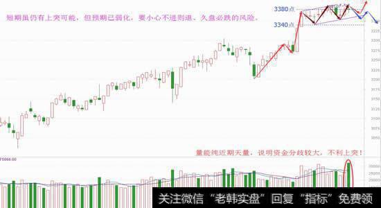 新能车跳水非偶然，后市走向趋清晰