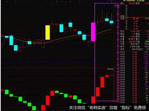 大智慧定量结构指标公式