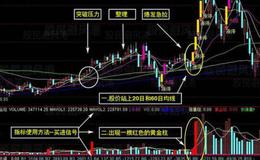 大智慧KDJ量主图指标公式具体概述