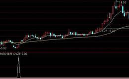 大智慧精华组合主图指标公式源码具体解读