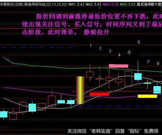 大智慧十大股东指标