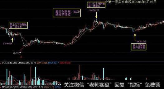 【任泽平谈股】日美贸易战后日本的主要改革措施是什么？