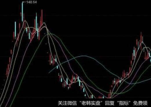 纵横国际耍了什么花招欺骗投资者？