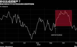 【淘气天尊<em>股市直播</em>】2019年5月17日新浪直播！（下午版）