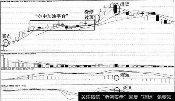 过顶擒龙擒拿天马精化