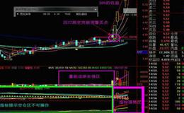 大智慧万山红遍短指标公式源码详细解析