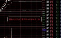 大智慧七日均线主图指标公式源码详细解说