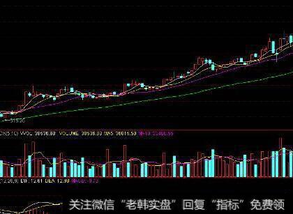 为什么通过股票分析可以了解股票的价值？