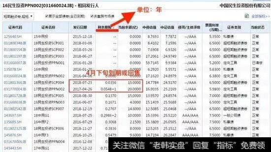 最新私募基金备案规定