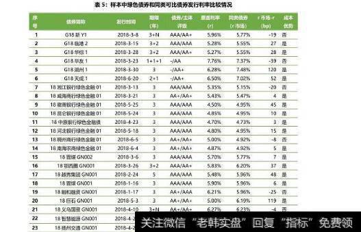 取得基金从业资格的人员达到法定人数