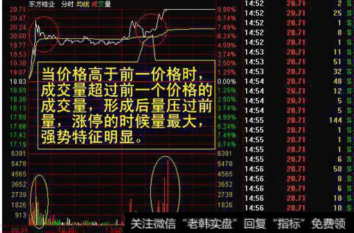 大智慧主力出入区指标