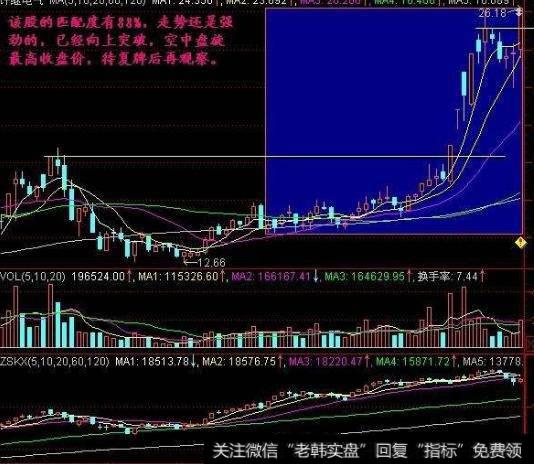 大智慧加仓<a href='/chaodi/'>抄底</a>指标