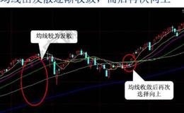 大智慧春种秋实指标公式源码最新解析