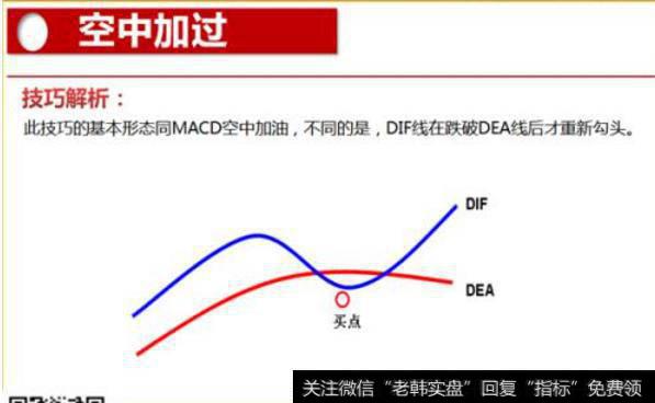 大智慧低吸组指标