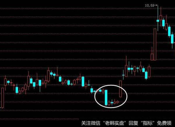 大智慧冰海潜龙指标