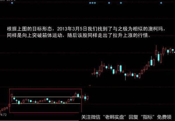 大智慧高山流水主图指标