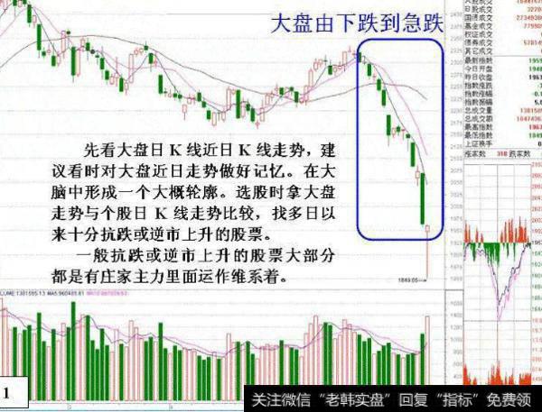 大智慧车弩机指标