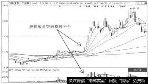 银行的理财产品与基金在本质上有什么不同