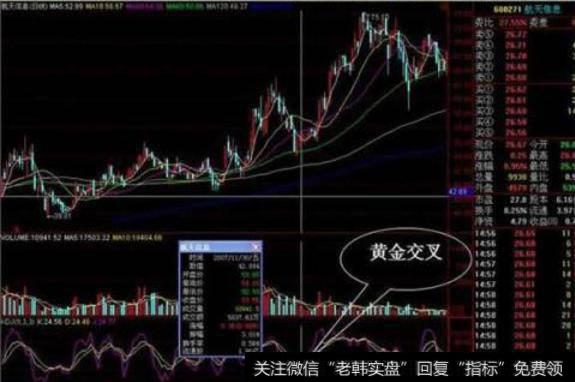 大智慧持股清仓主图指标