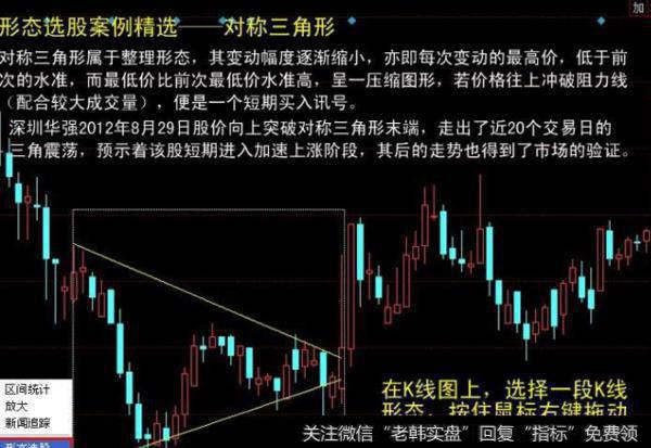 大智慧长短买卖指标