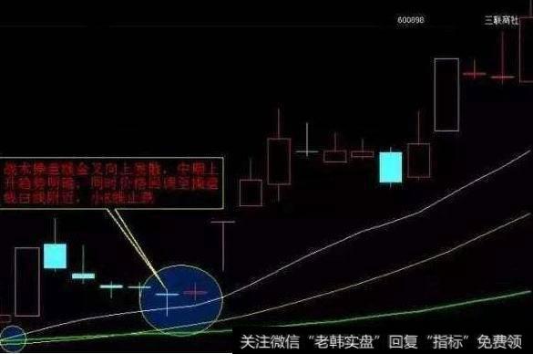 大智慧散户新庄指标